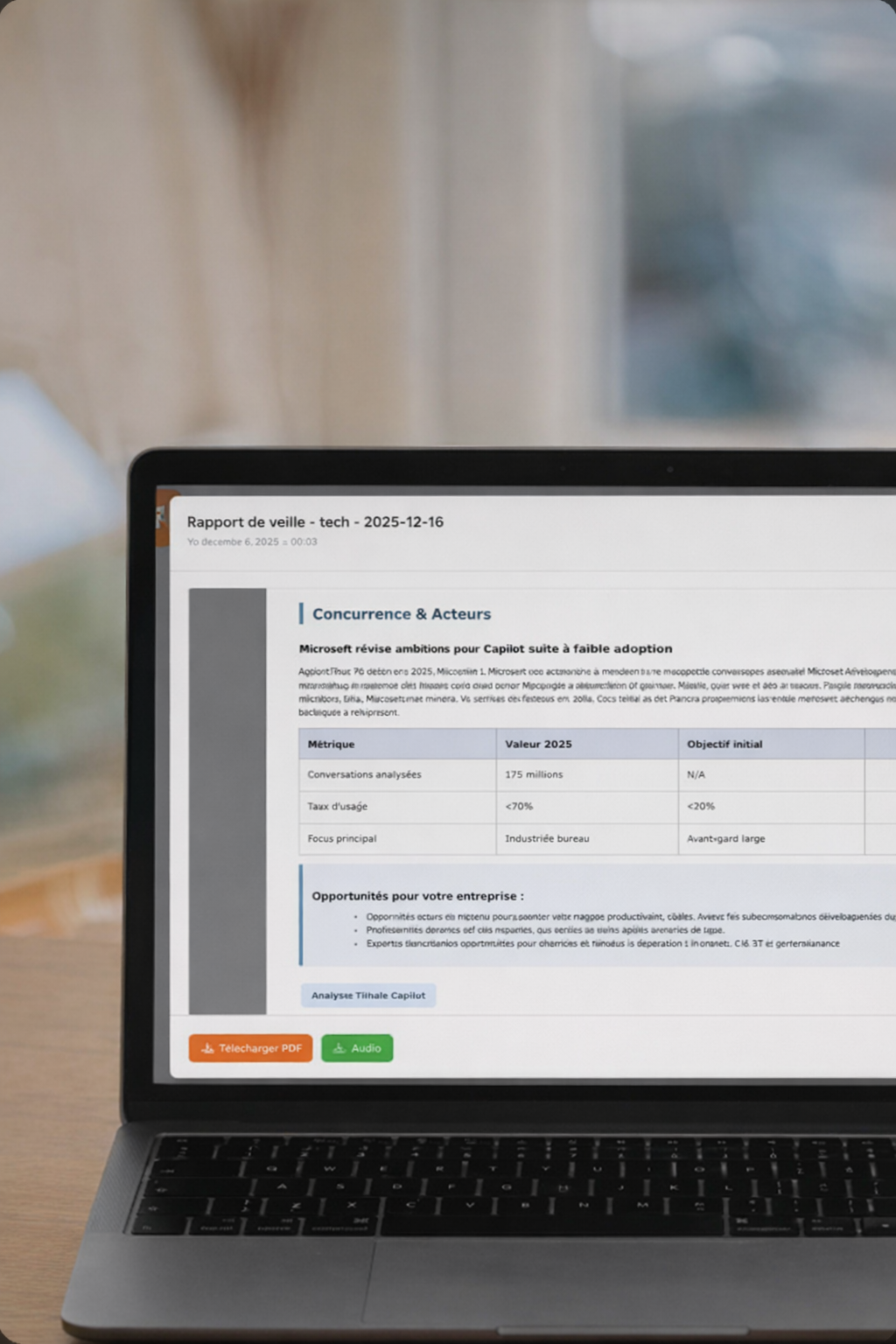 Hall Veille - Dashboard