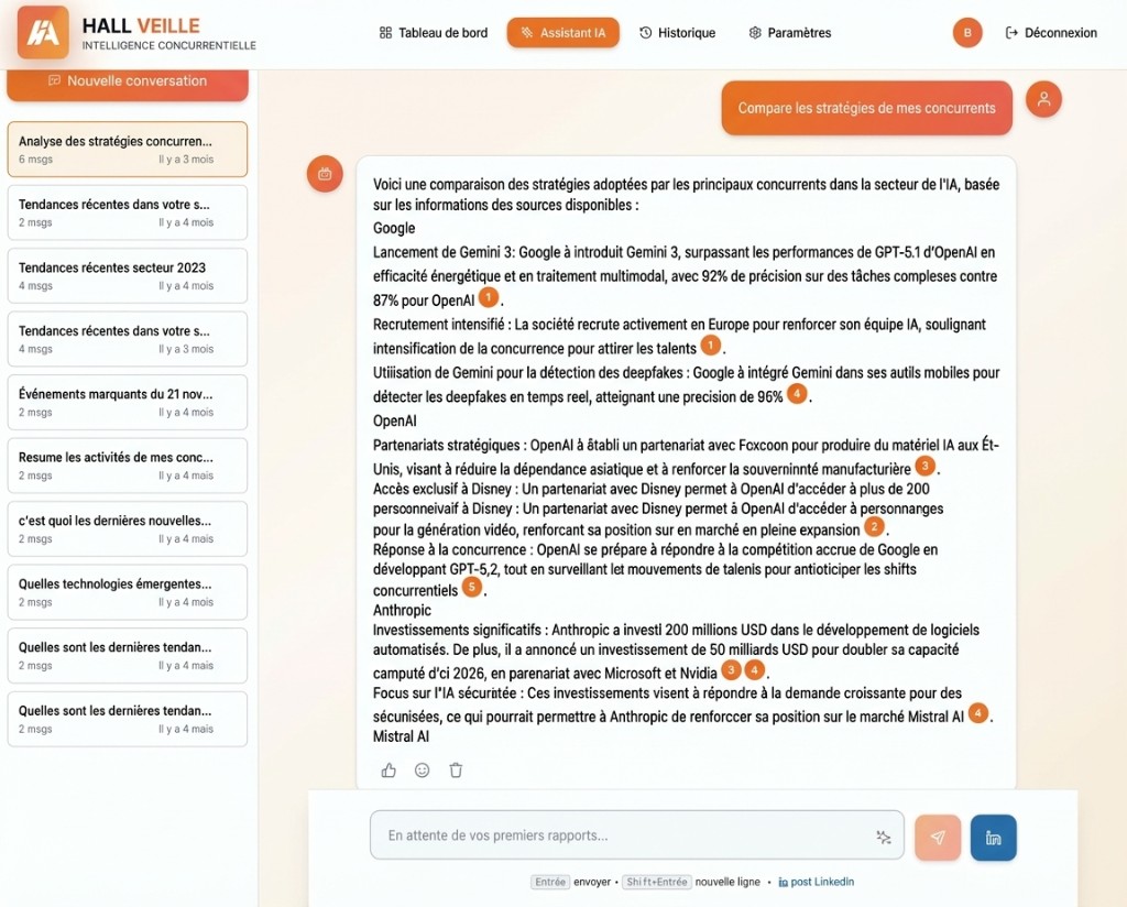 Hall Veille - Assistant IA